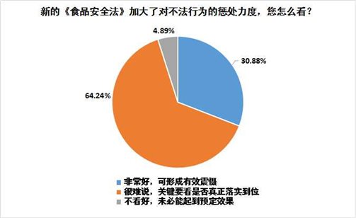 第14题