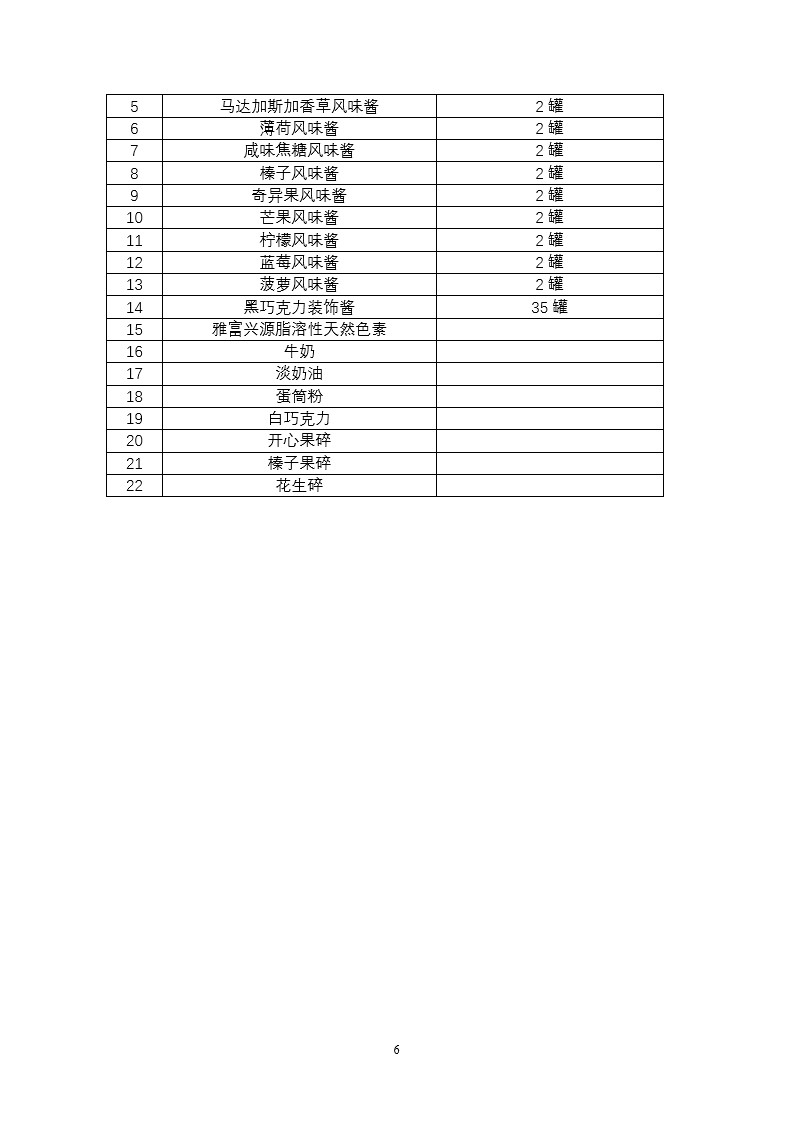 半岛(中国)官方网站[2018]29号 -2-5.jpg